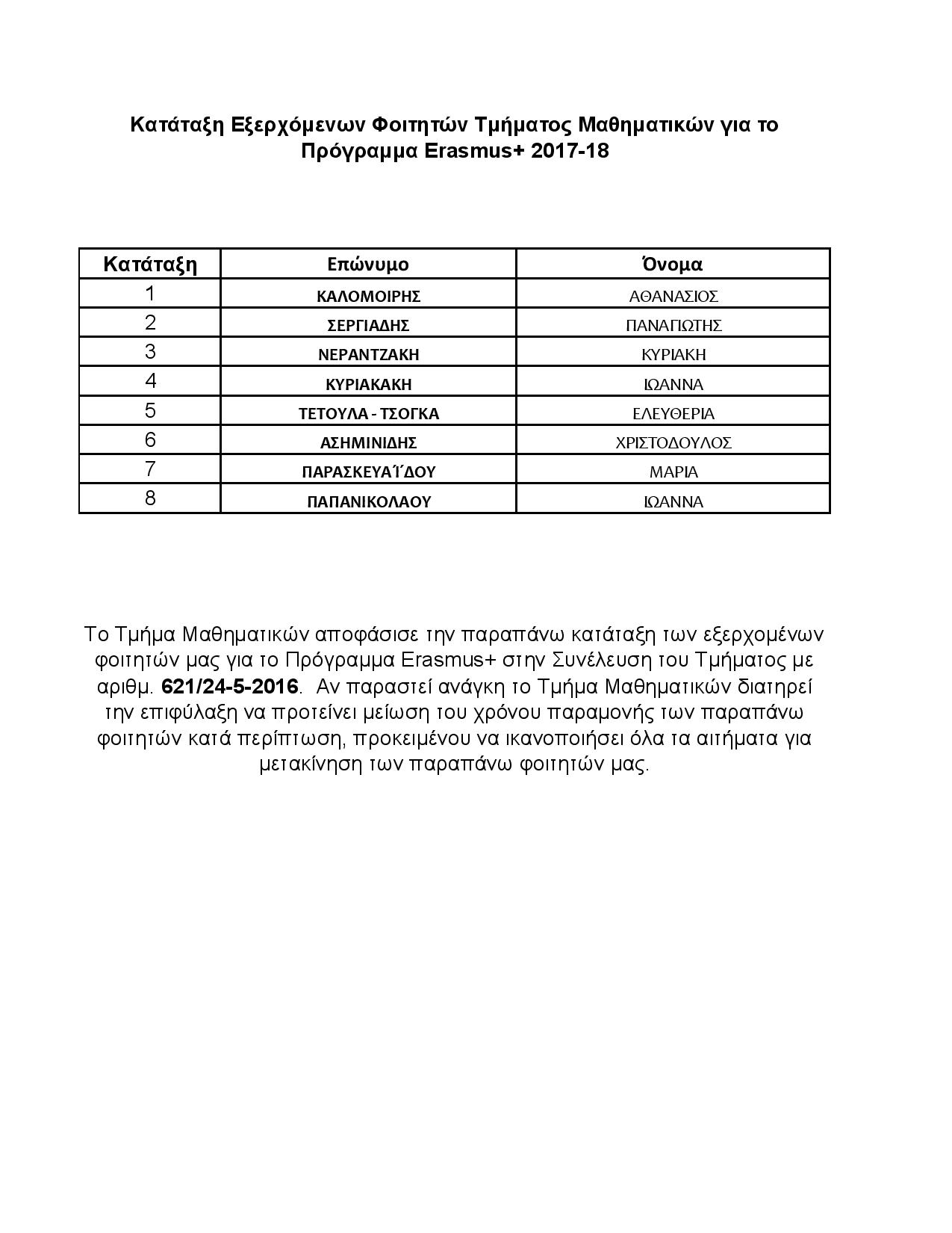 Vraveuseis